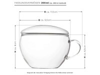 Erblüh Tee - Teelini weißer Tee Geschenkset