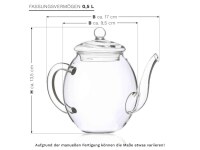 Geschenk-Set Erblüh Weißer Tee