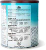 David Rio Chai White Shark 1814g