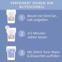 English Tea Shop -Botanicals for Gin Set, Gewürz, BIO, 12 Beutel