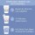 English Tea Shop -Botanicals for Gin Set, Gewürz, BIO, 12 Beutel