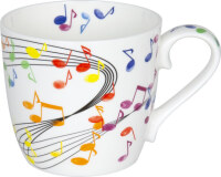 Könitz Becher Bone China Flying Notes 0,425l