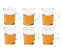 Trendglas Jena - Teeglas konisch mit Henkel 0,22l 6er Set